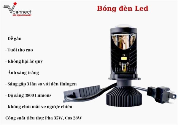 Đèn LED cho xe Vision/Alpha - Hình ảnh 2